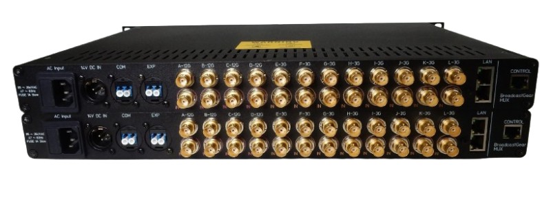 BroadcastGear Fiber - Send/Receive Mux (12x12 4K UHD-SDI & Gigabit Ethernet)